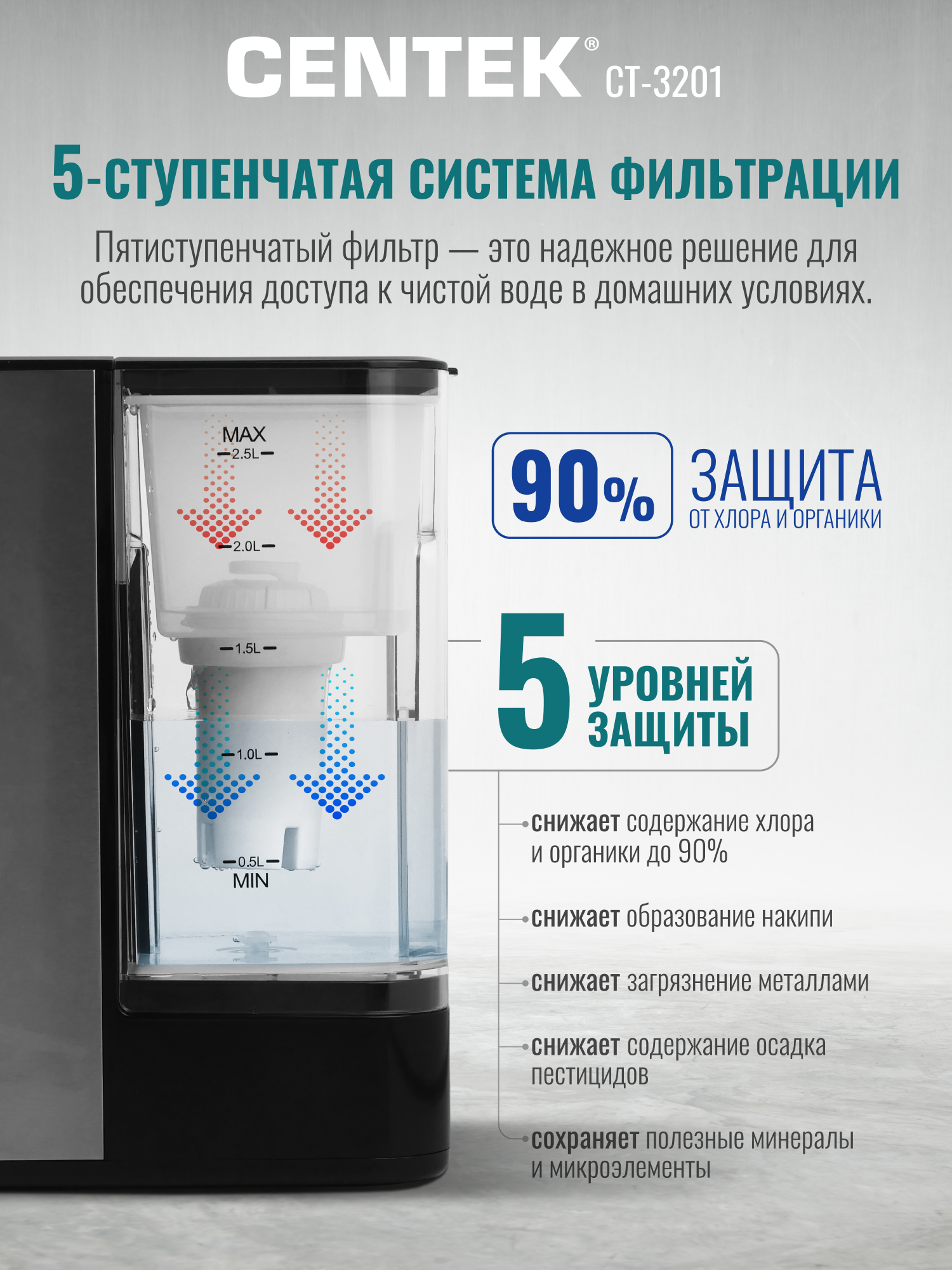 Термопот проточный CENTEK CT-3201 2,5л - фото 6