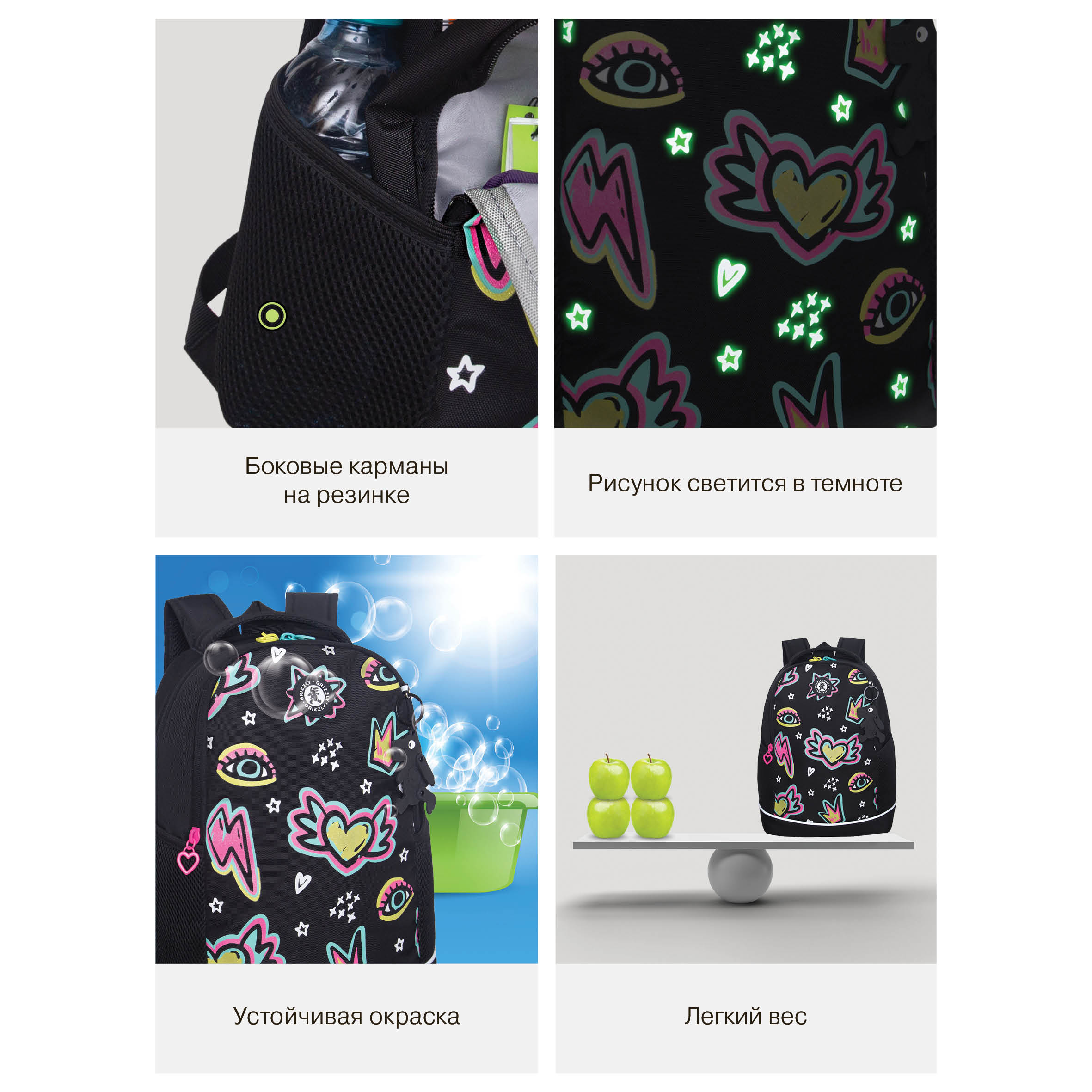 Рюкзак Grizzly Принт - фото 14