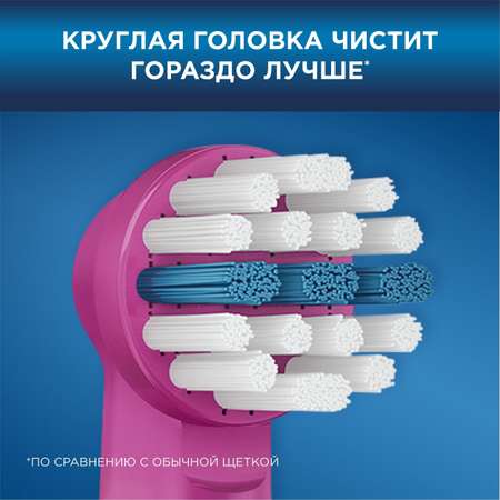 Зубная щетка электрическая Oral-B от 3 лет