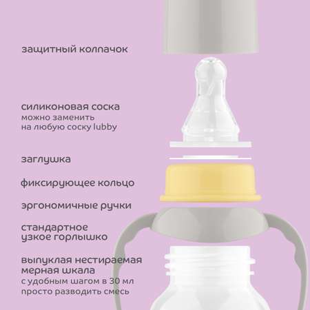 Бутылочка Lubby 250 мл