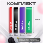 Резинки для спорта БлинДаГриф 4шт