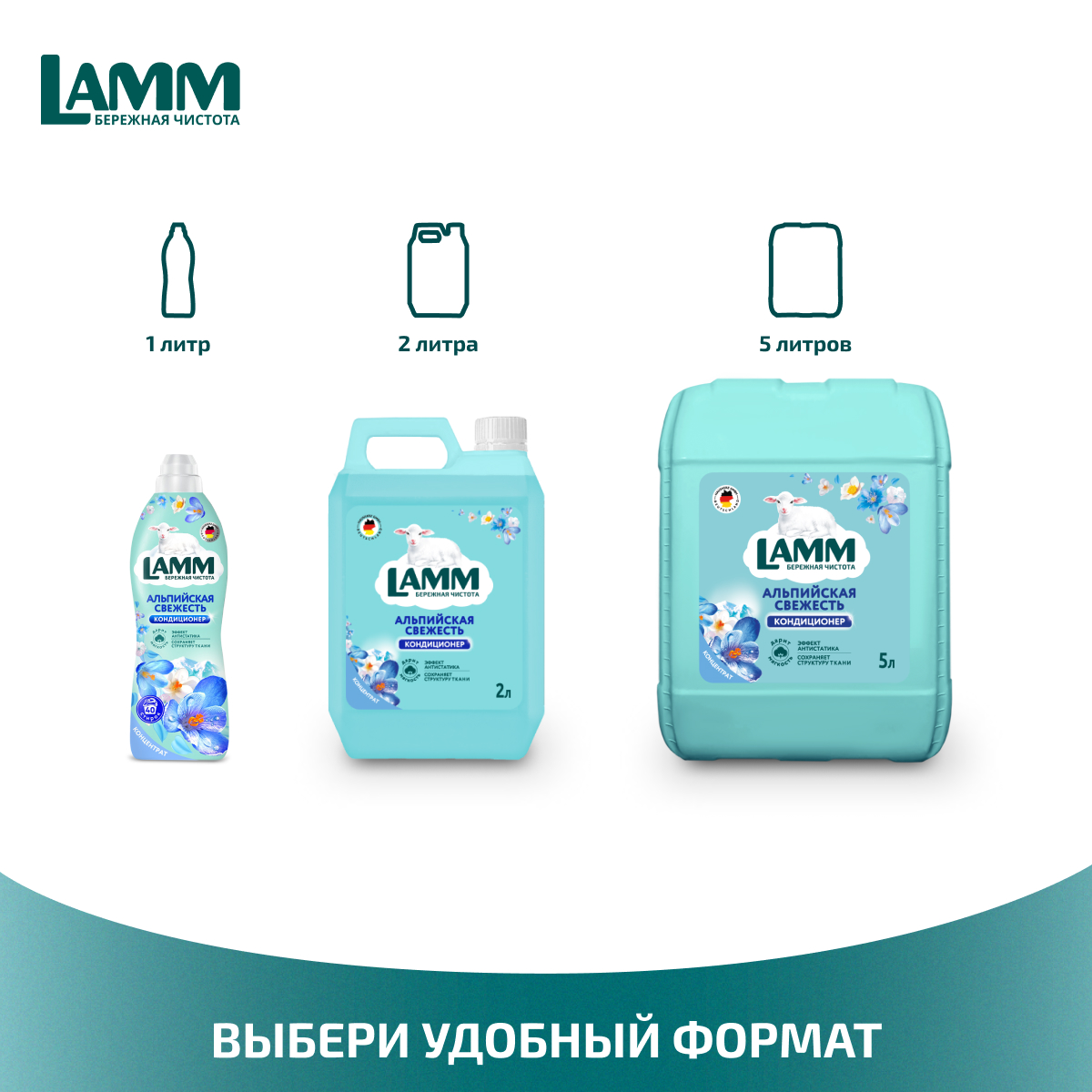 Кондиционер для белья LAMM Альпийская свежесть 2л - фото 6