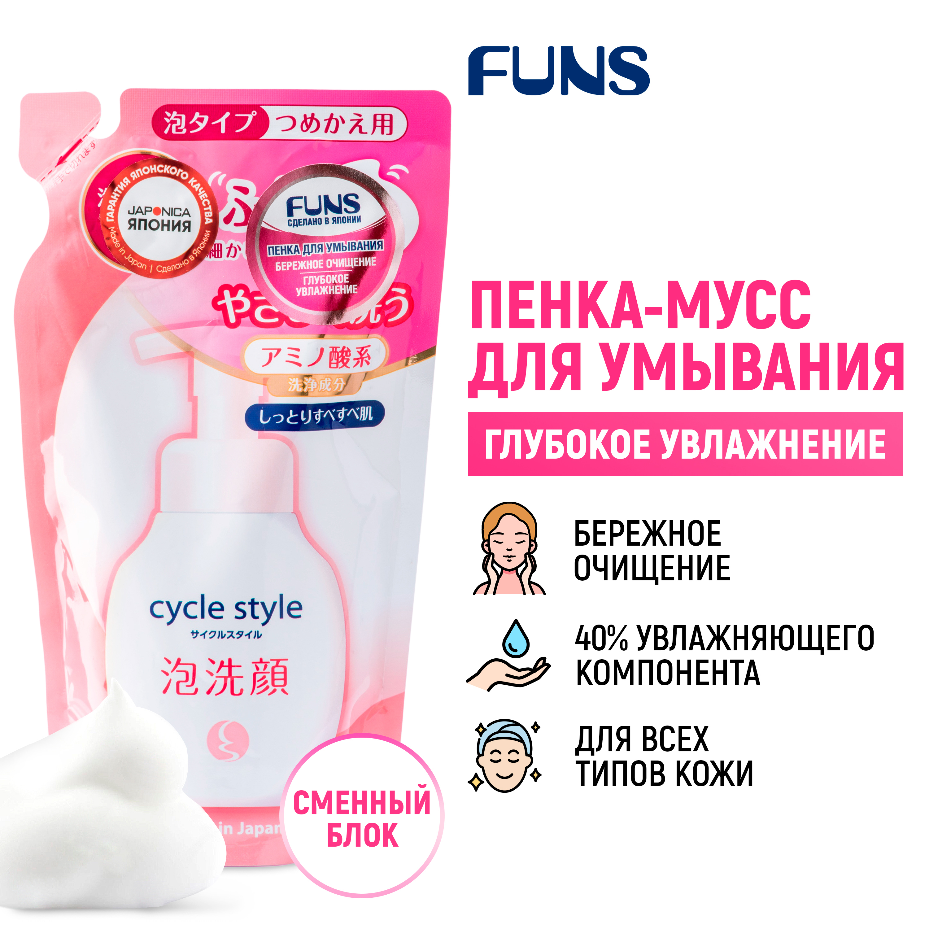 Пена FUNS Cycle Style 220 мл - фото 1