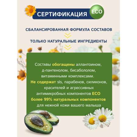 Экстракт Наша Мама Organic Line Ромашка, Череда, Тысячелистник 500 мл 1 шт.