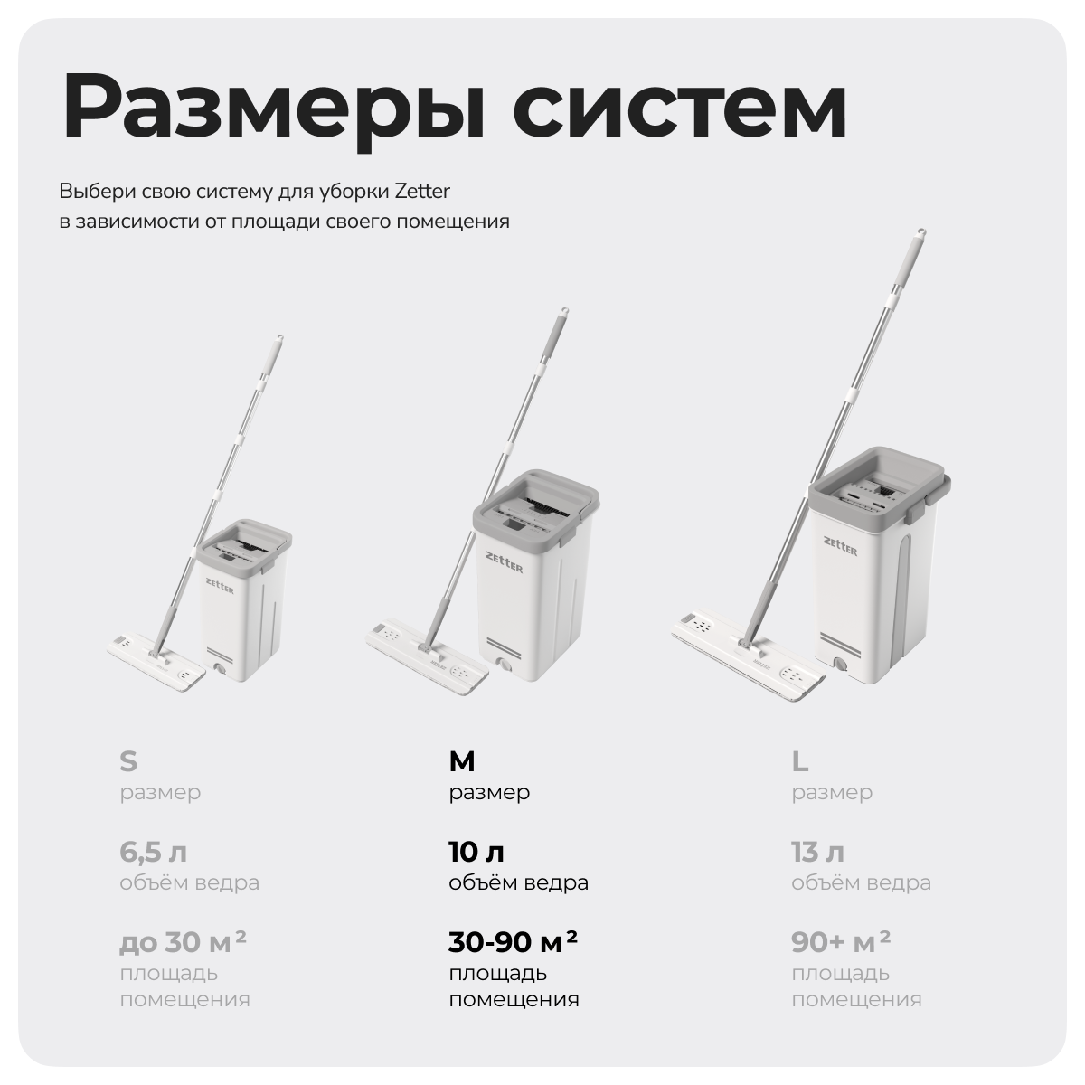 Система для уборки Zetter M 10 л + Дом в одном - фото 4
