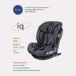 Автокресло Rant Isofix 1/2/3 (9-36 кг)