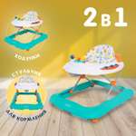 Ходунки Nuovita Estro зеленый