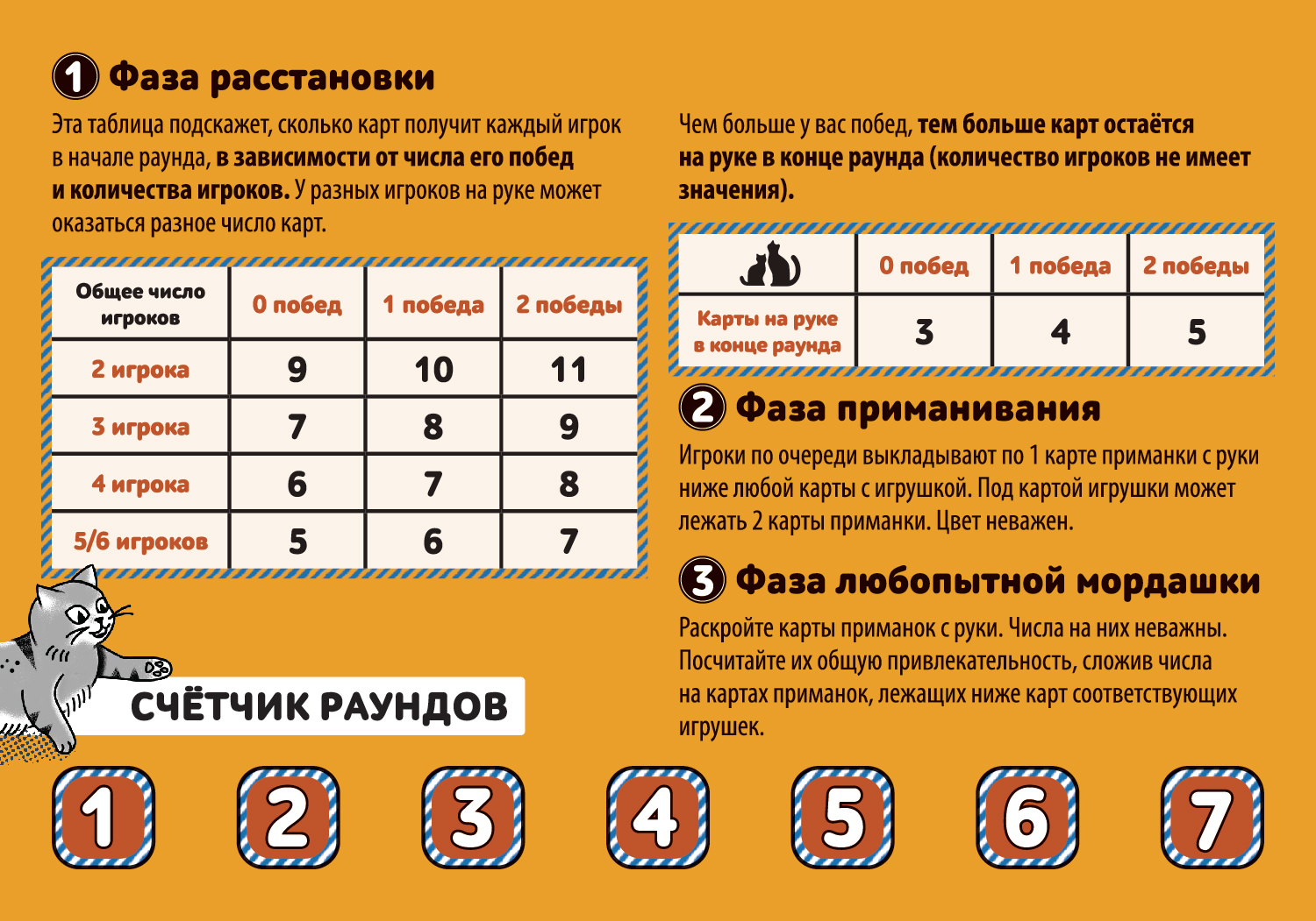 Настольная игра Hobby World Котомания - фото 4