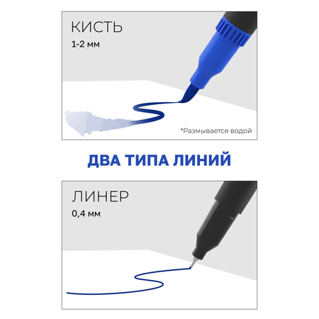 Маркеры DENKSY двусторонний 36 цв.