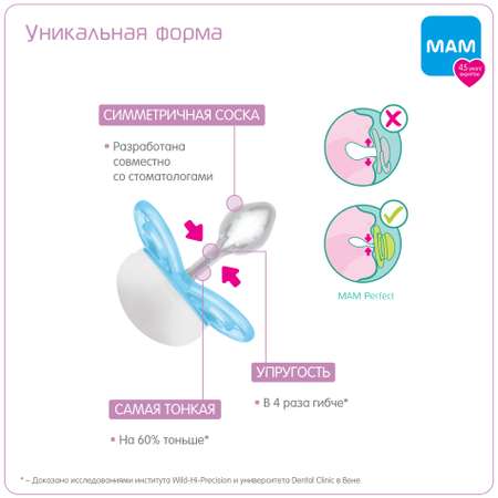 Пустышка MAM силикон ортодонтическая от 0 мес. 2 шт.