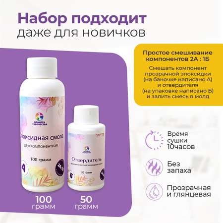 Набор для творчества Планета творчества
