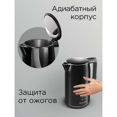 Чайник REDMOND RK-M1301D