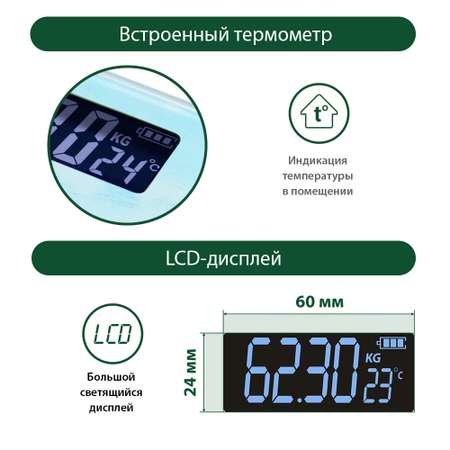 Весы напольные MARTA MT-SC1690 сенсорные встроенный термометр Хижина в Сен-Андрессе