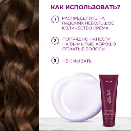 Маска Ollin 250 мл
