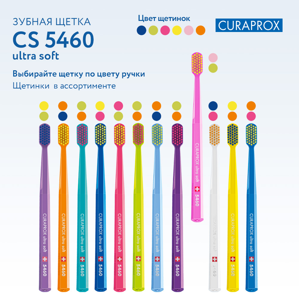 Зубная щетка классическая Curaprox - фото 9