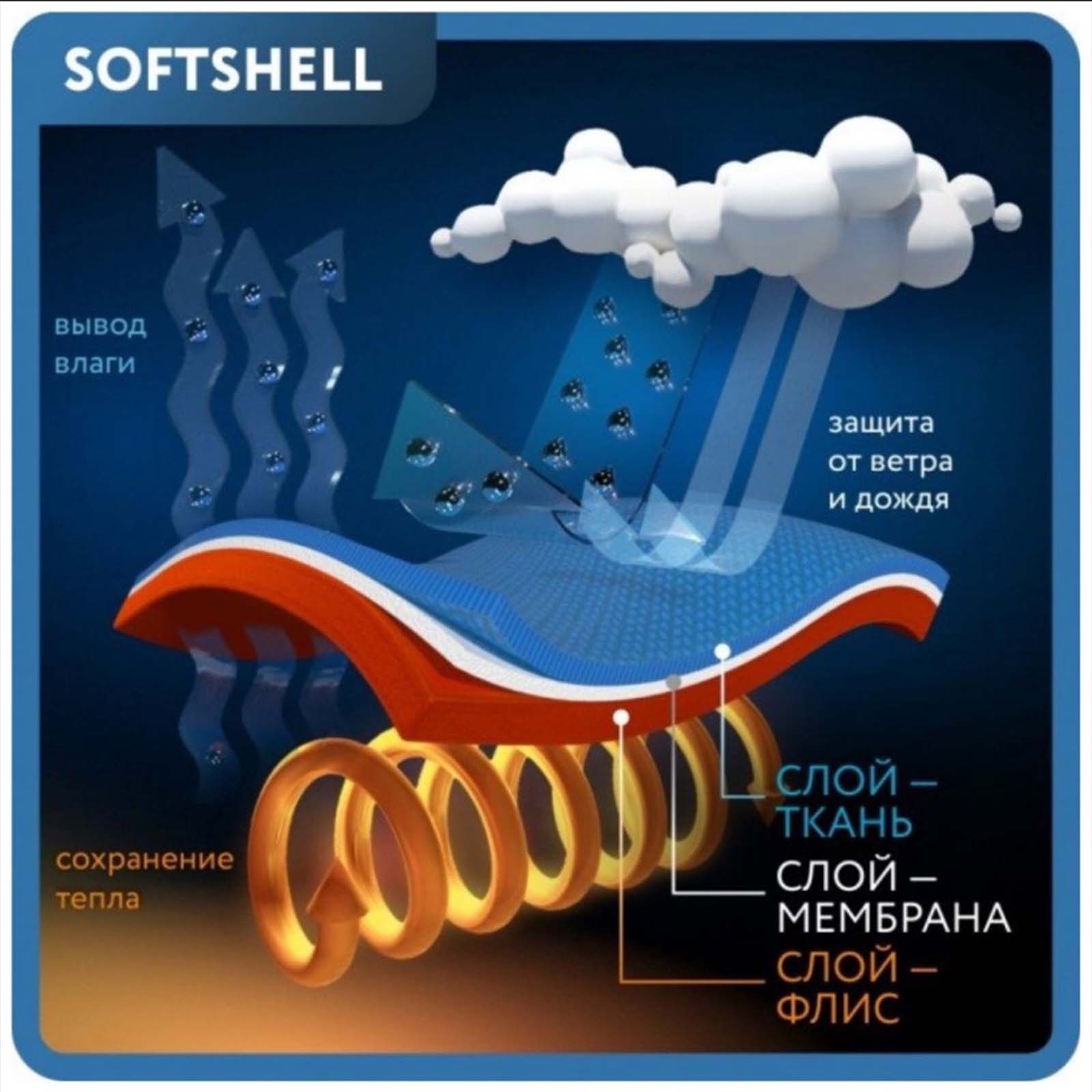 Полукомбинезон Arctic kids 60-021 серый - фото 22