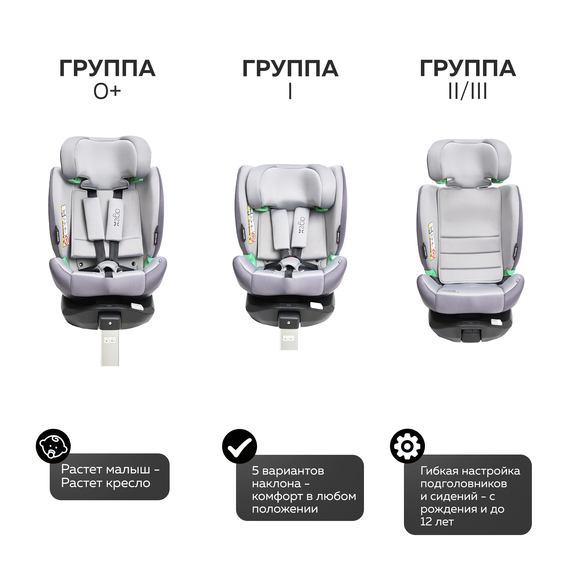 Автокресло agex Comfort 0+/1/2/3 (0-36 кг) - фото 8