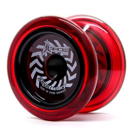 Настольная игра YoYoFactory