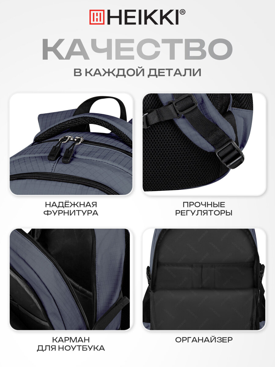Рюкзак HEIKKI школьный городской для подростков для ноутбука - фото 5