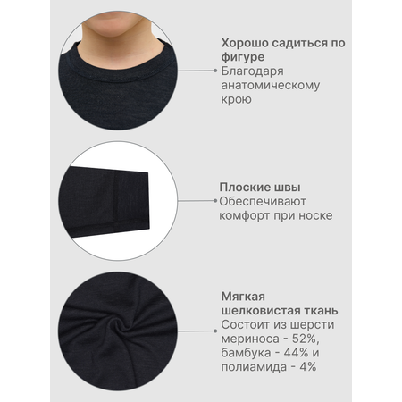 Термобелье GUSTI