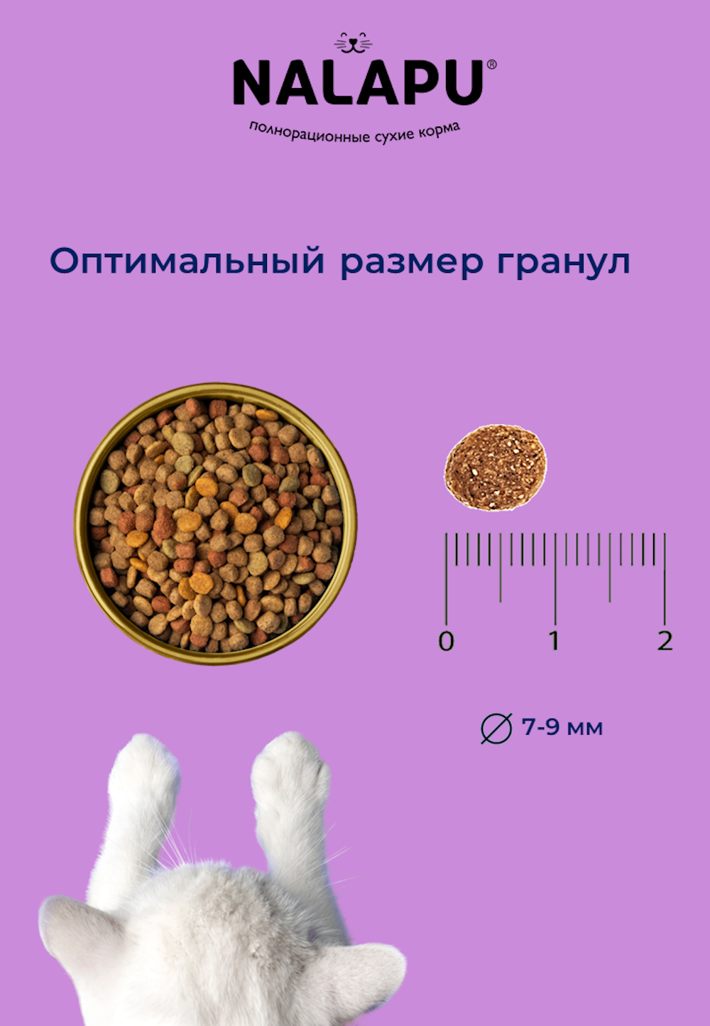 Корм для кошек NALAPU Sensitive Sterilized с мясом домашней птицей и говядины 1.2кг - фото 6