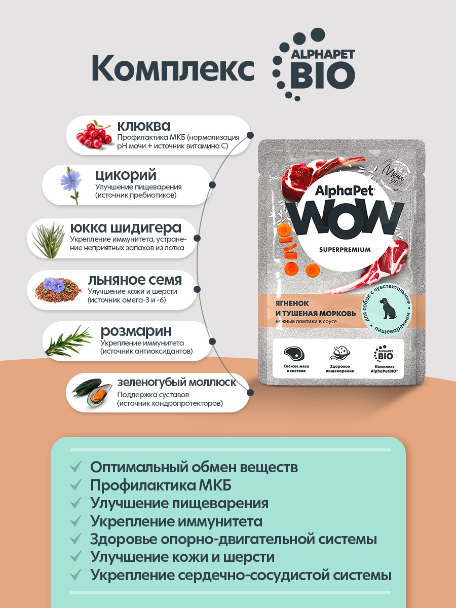 Корм для собак AlphaPet WOW Superpremium ягненок и туш морковь нежные ломтики в соусе пауч 85г - фото 5