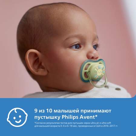 Пустышка Philips Avent силикон анатомическая от 0 мес. 2 шт.
