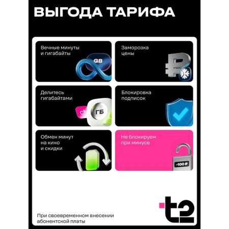Sim-карта t2 для Москва, Московская область, тариф Классический, баланс - 400 рублей