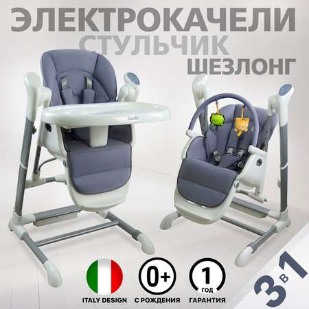 Стульчик для кормления Nuovita трансформер