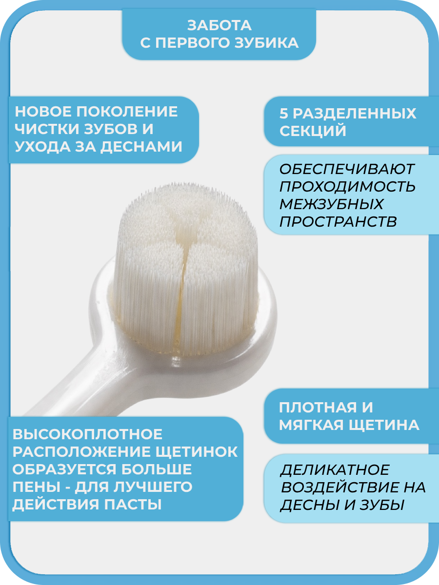 Зубная щетка классическая Чистый Зуб от 0 лет 1 шт. - фото 2