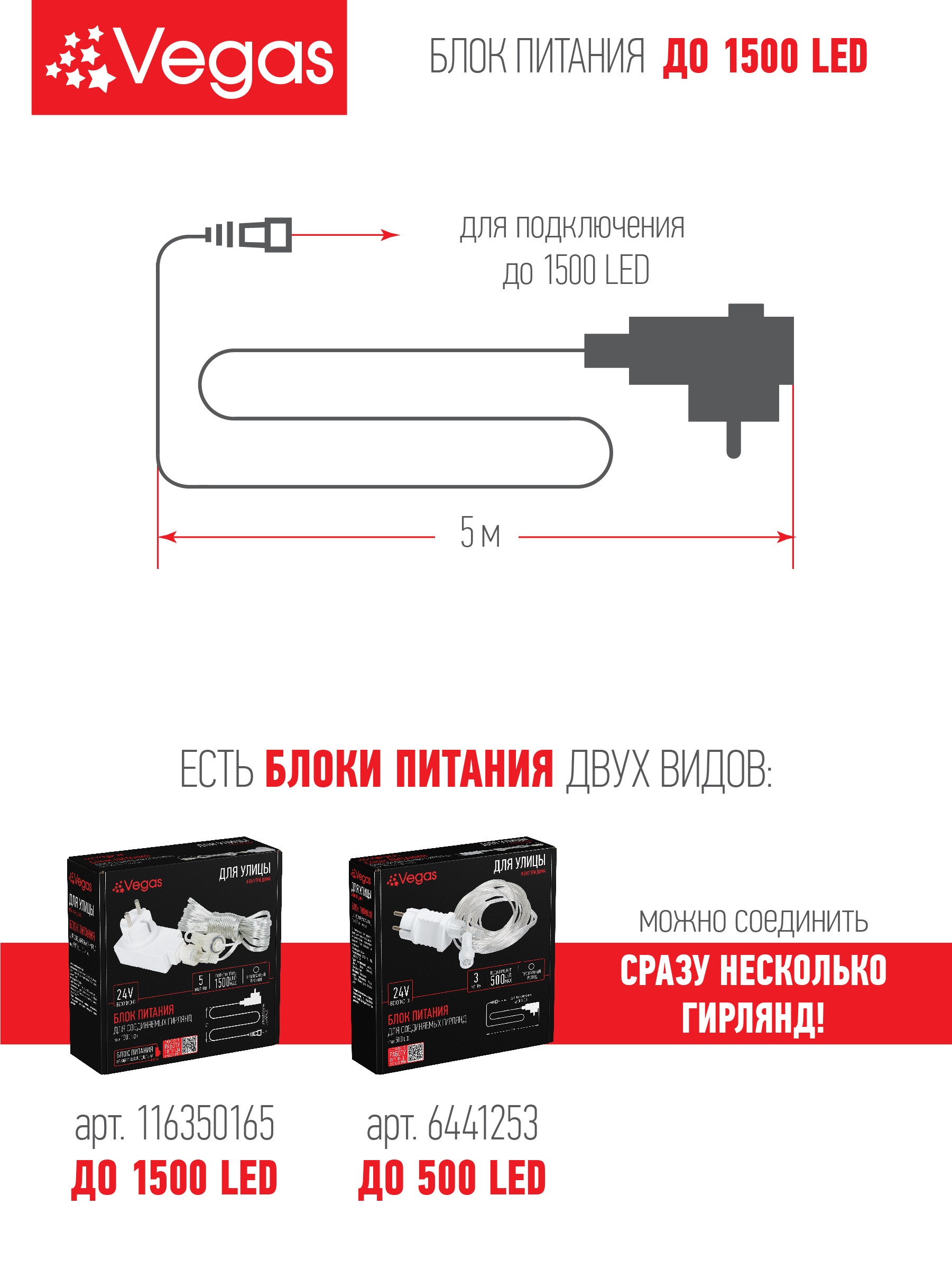 Блок питания (преобразователь) Vegas 24V 220V24V мощность 30 W - фото 3