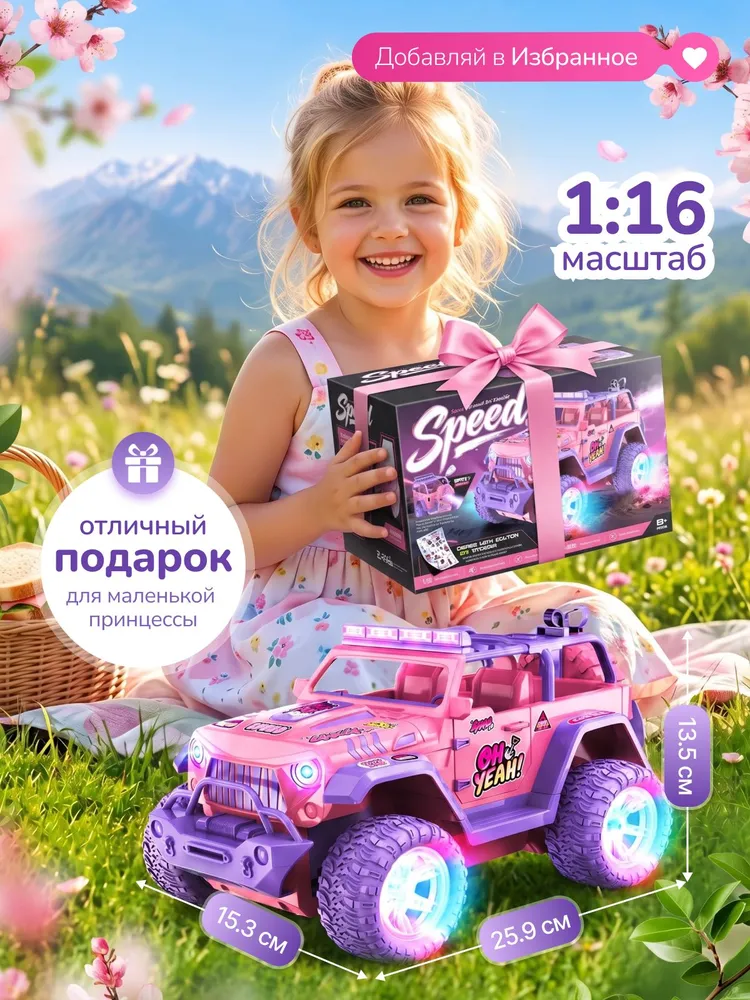 Автомобиль РУ NEEDCARS Джип 1:16 - фото 6