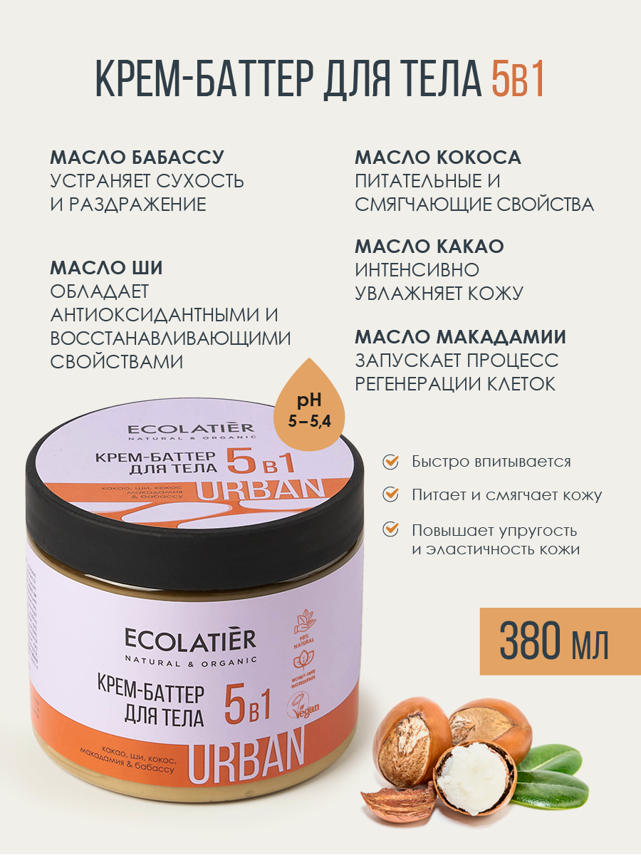 Косметический набор для ухода Ecolatier, Бьюти бокс 6 в 1 - фото 8