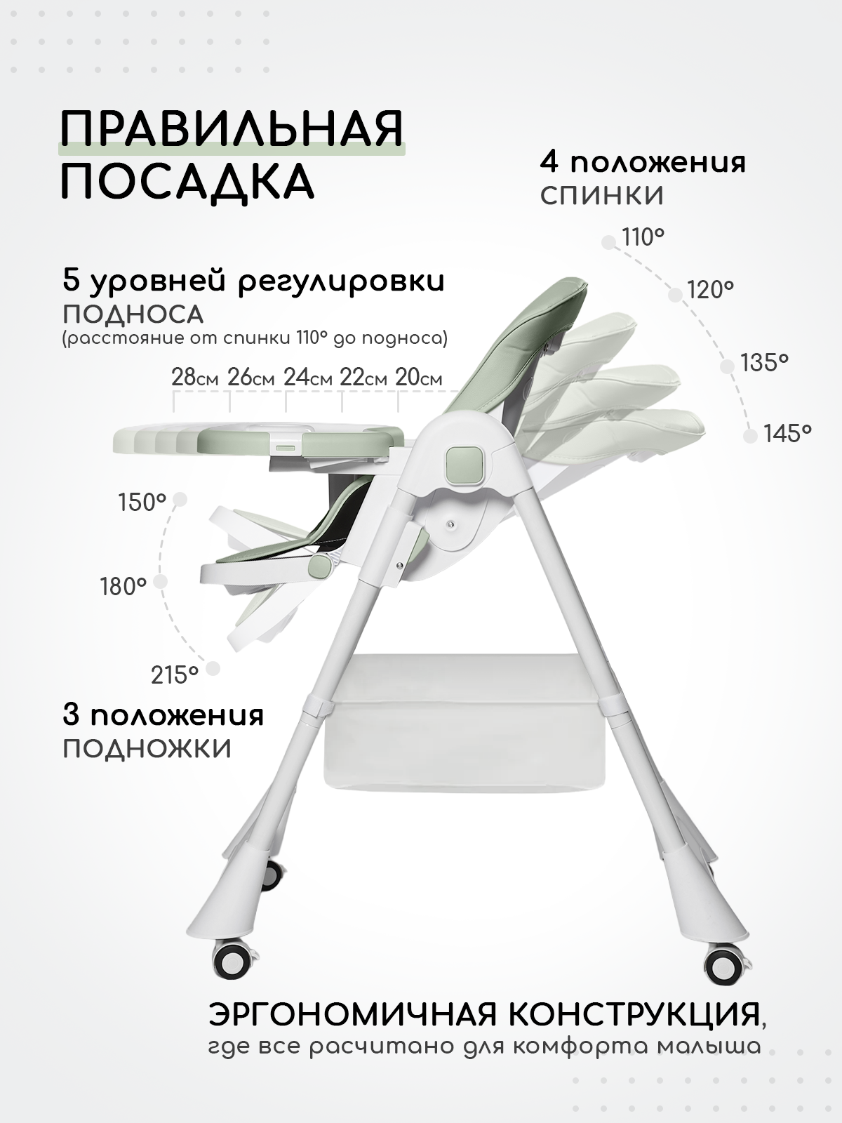 Стульчик для кормления Miyoumi складной хаки - фото 9