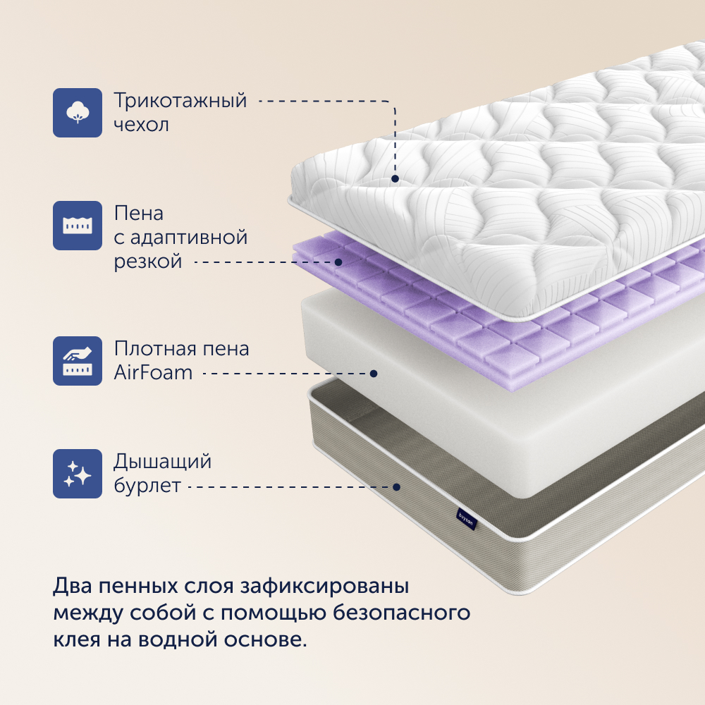 Матрас buyson BuyOptima 200х90 - фото 5