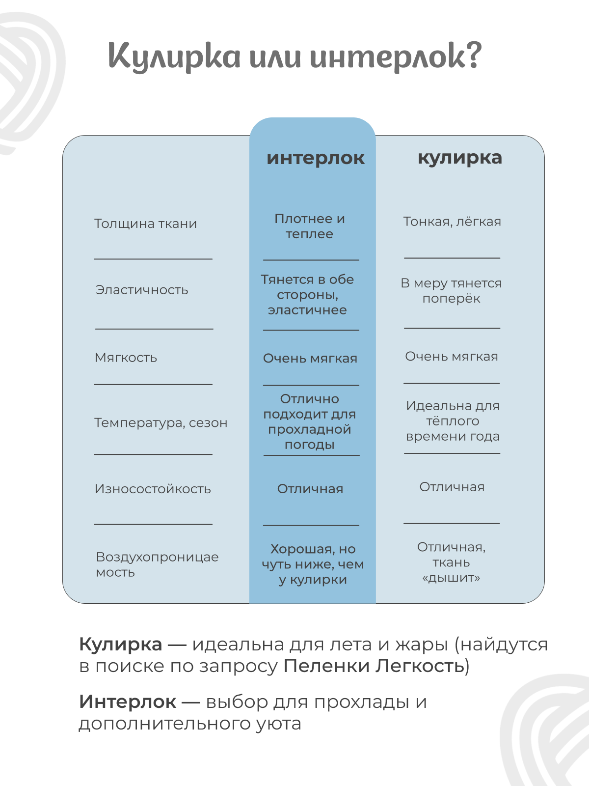 Пелёнка inlovery трикотаж 85х100 см 2 шт. - фото 8