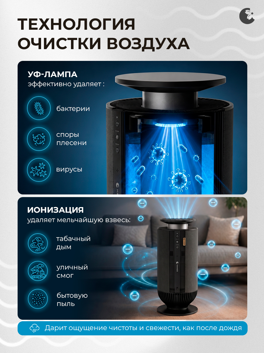 Очиститель воздуха HANZO Hanzo PL-5 Black - фото 12