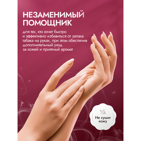 Спрей-нейтрализатор для рук Aroma Republic антитабак