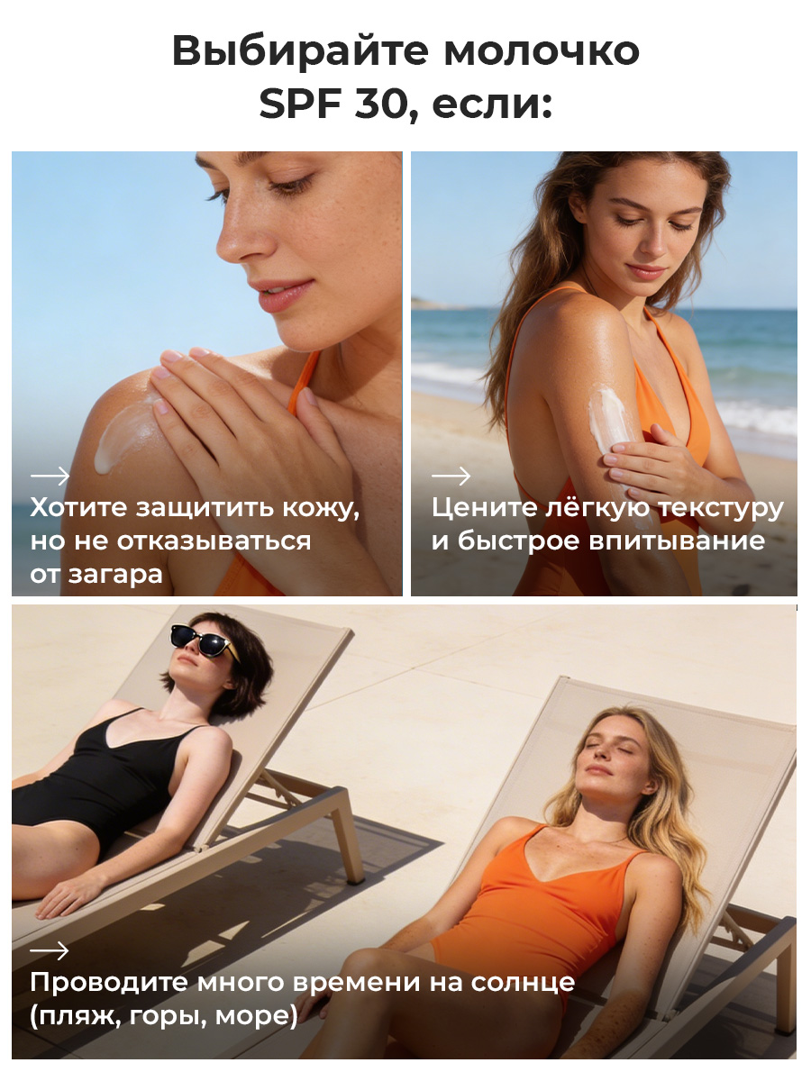 Молочко солнцезащитное EDEN Sun series SPF30 150 мл - фото 7