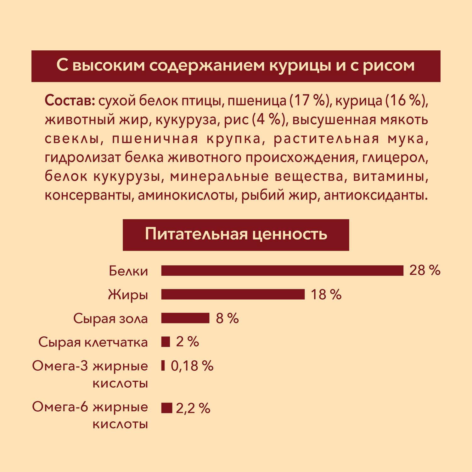 Корм для собак Purina One Mini активных мелких пород курица-рис 1.5кг - фото 5