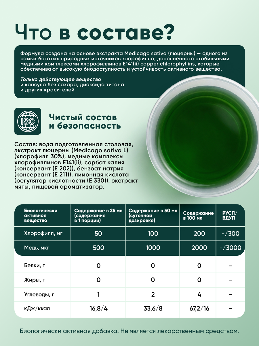 Хлорофилл мята-смородина qeep 500 мл - фото 3