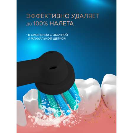 Зубная щетка PECHAM