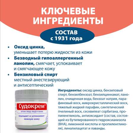 Судокрем 125 г