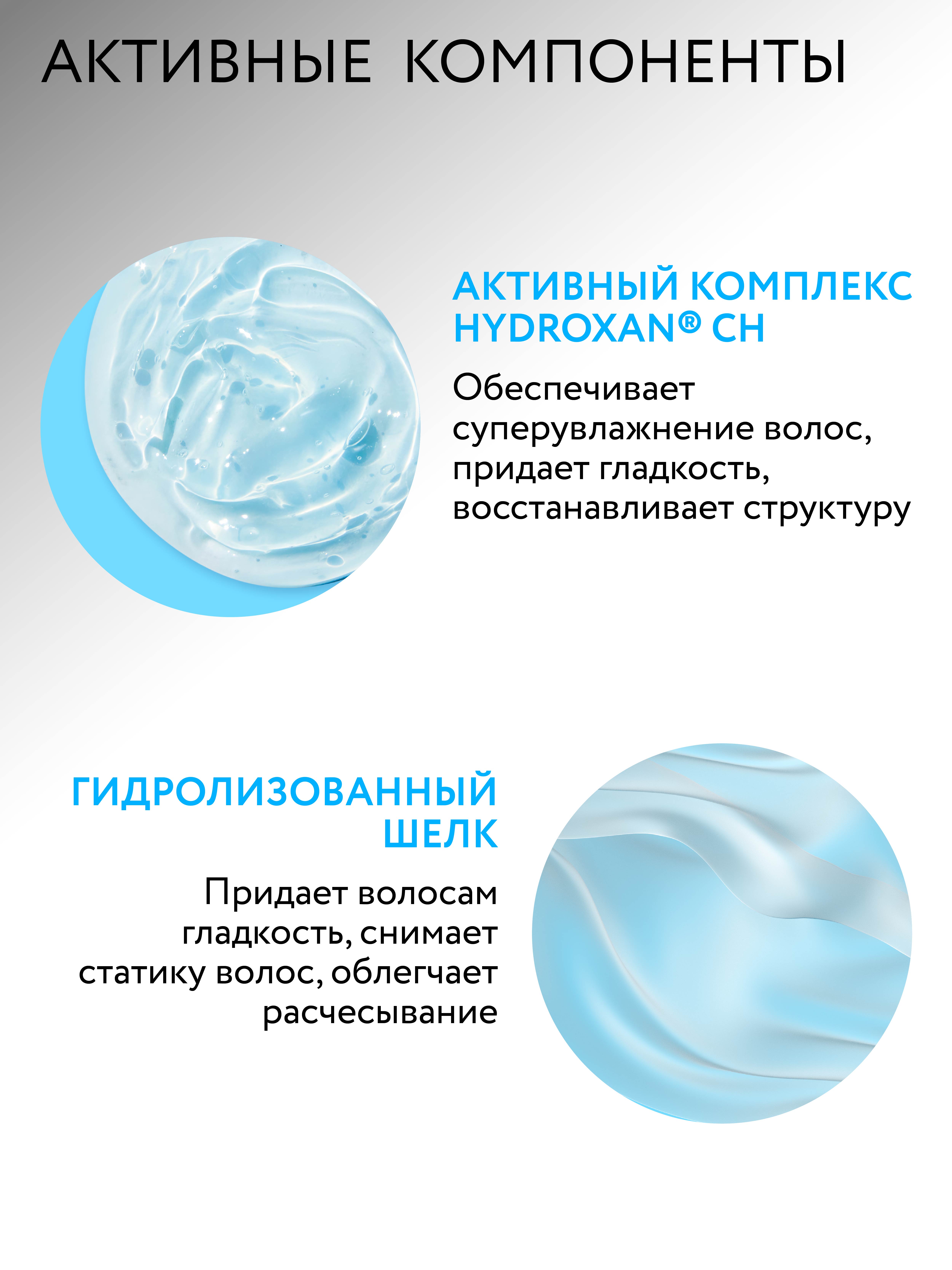 Шампунь Ollin 1000 мл - фото 3