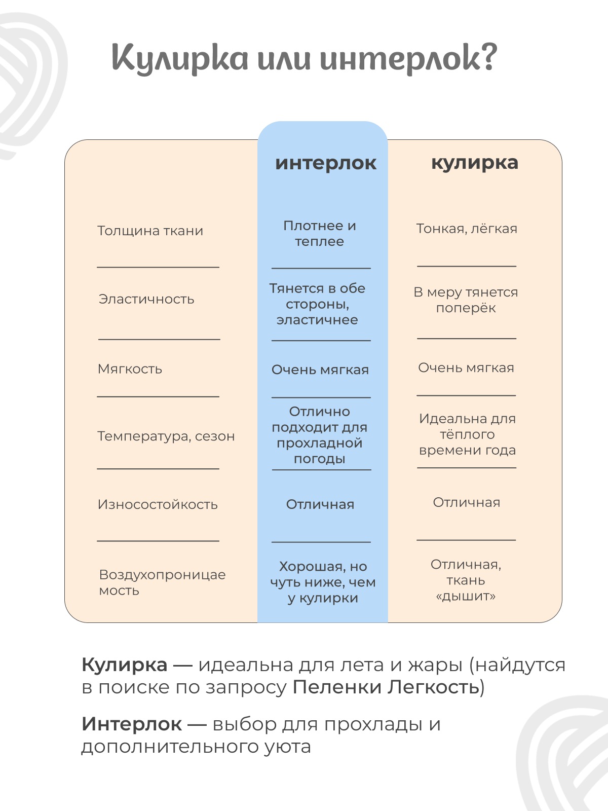 Пелёнка inlovery трикотаж 85х100 см 2 шт. - фото 9