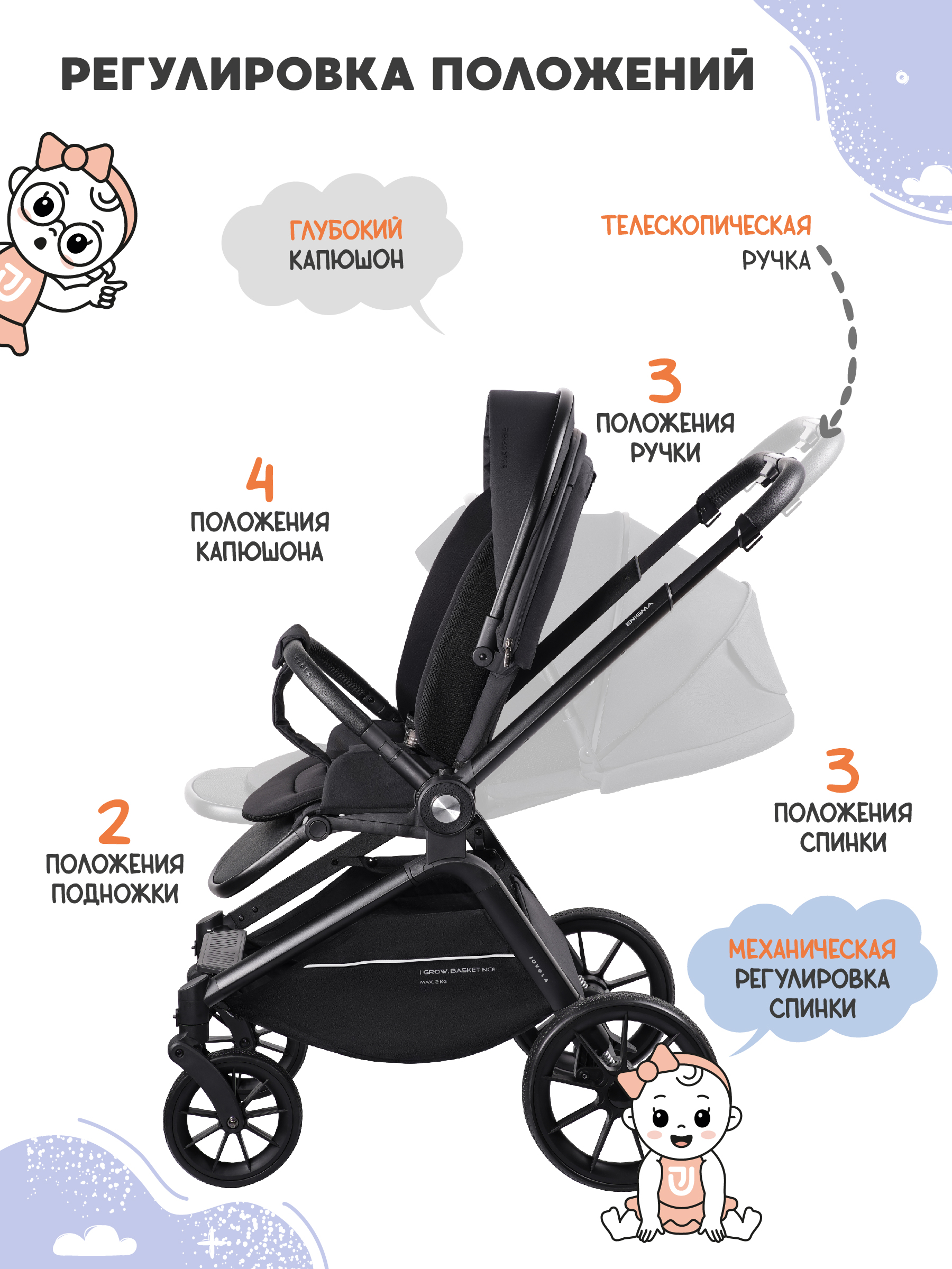 Коляска прогулочная JOVOLA Enigma всесезонная черный - фото 5