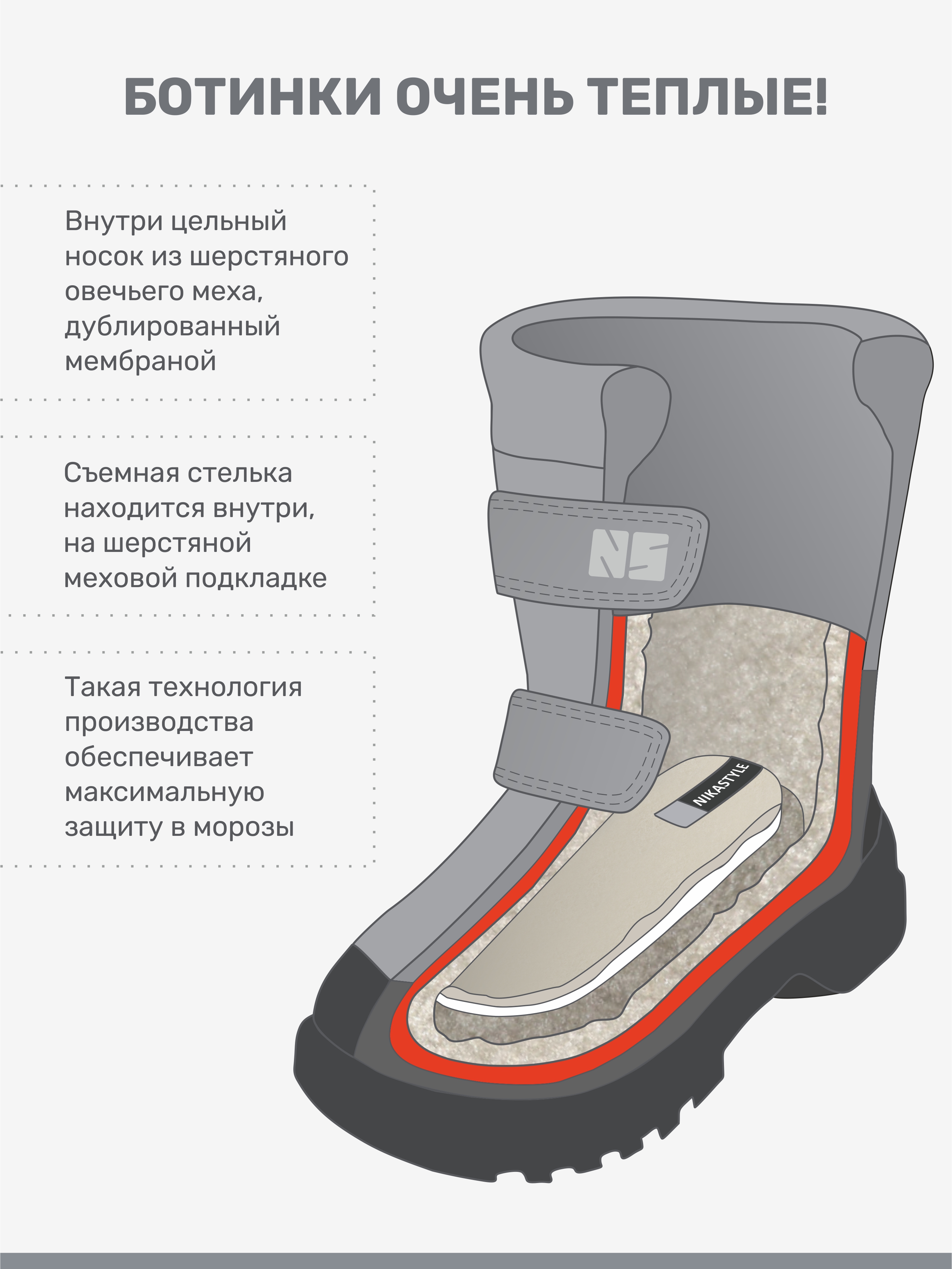 Сапоги NIKASTYLE 16з12724 джинс - фото 3