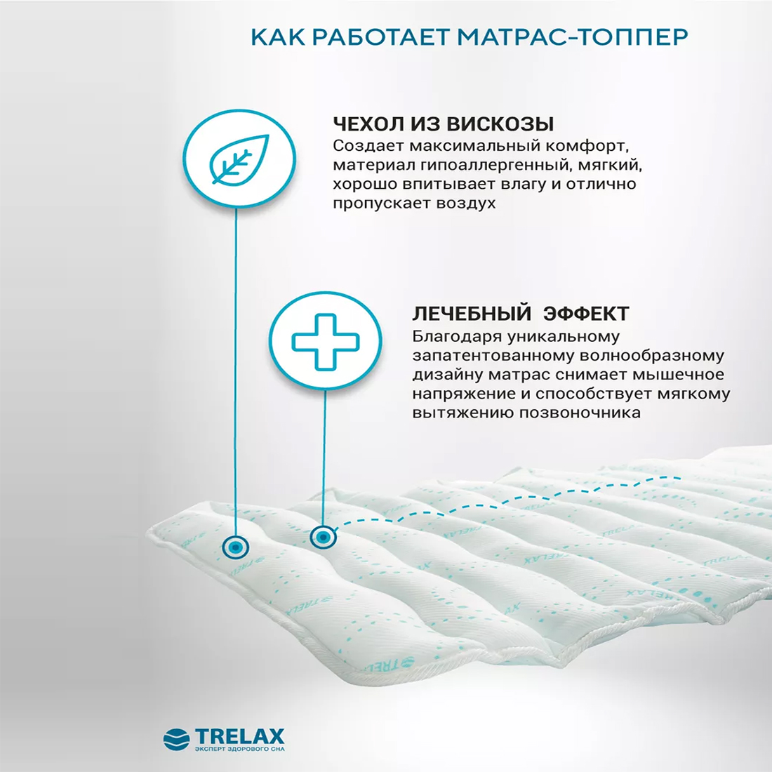 Матрас TRELAX Ocean 190х80 - фото 2