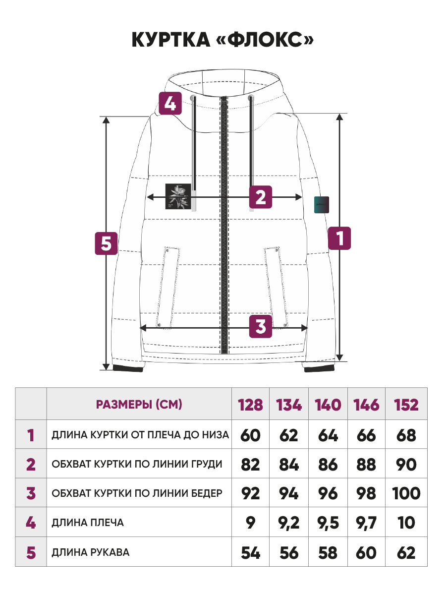 Куртка Potomok 3spr23-202роз - фото 9