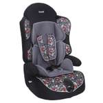 Автокресло SIGER 1/2/3 (9-36 кг)
